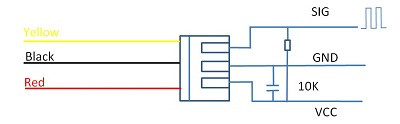 Витратомір DN50 = 2" 12 імпульсів, 200л/х